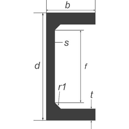 Channel PFC Welded Flat Bar dimensions2